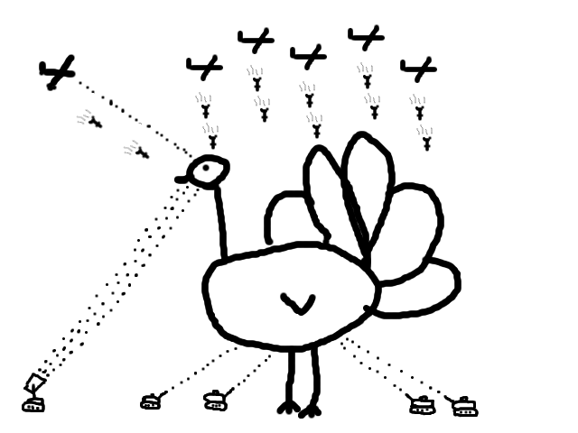 Turkey